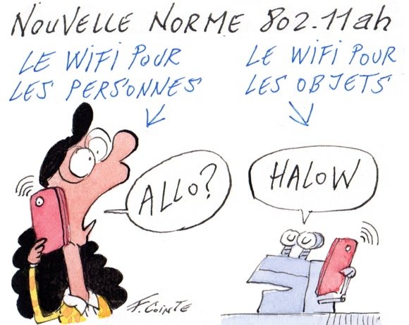 Dessin: Tests réussis pour le Wifi HaLow